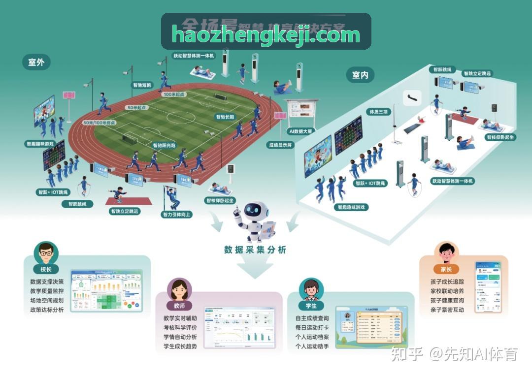 太阳成TYC7111入口-战术推演仿真画布与视频数据流